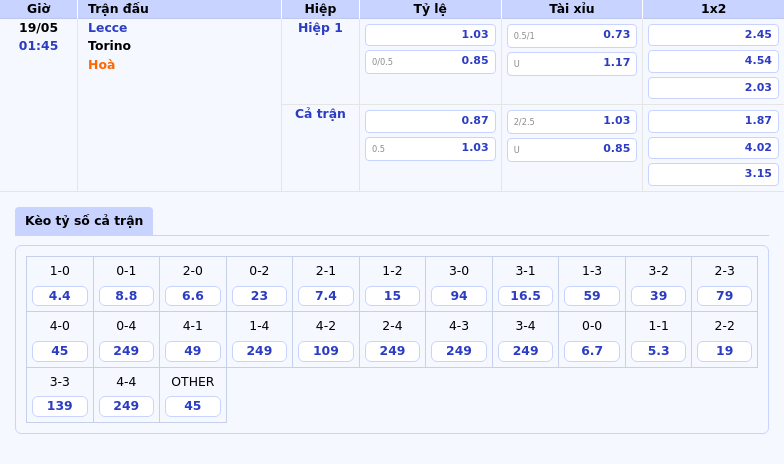 Nhận định Lecce vs Torino Cuộc đối đầu kịch tính tại Serie A 2 Thông tin bảng tỷ lệ kèo bóng đá Lecce vs Torino